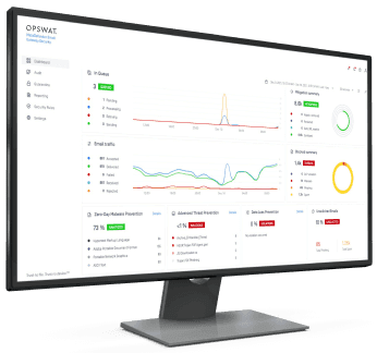 MetaDefender Cloud Email Security Release Notes