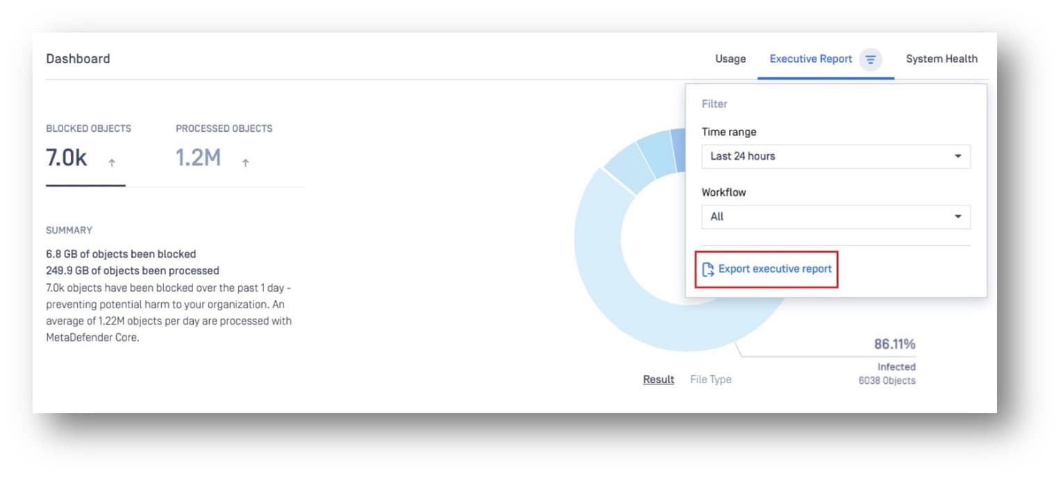 MetaDefender Core v5.2.0 Release