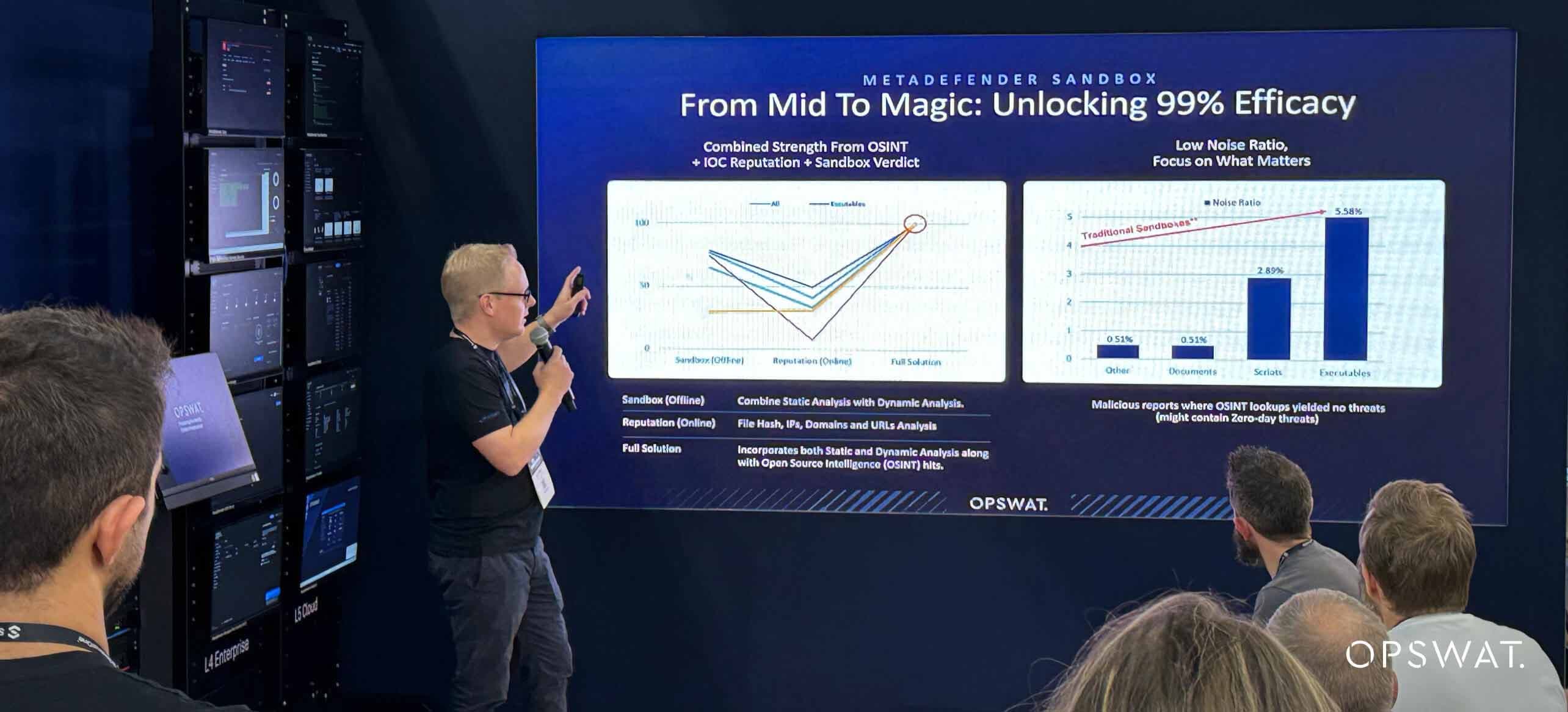 Black Hat USA 2024: OPSWAT's Key Takeaways, Announcements, and Highlights from an Action-Packed Week