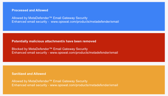 MetaDefender Email Security v5.3.0 Release Notes