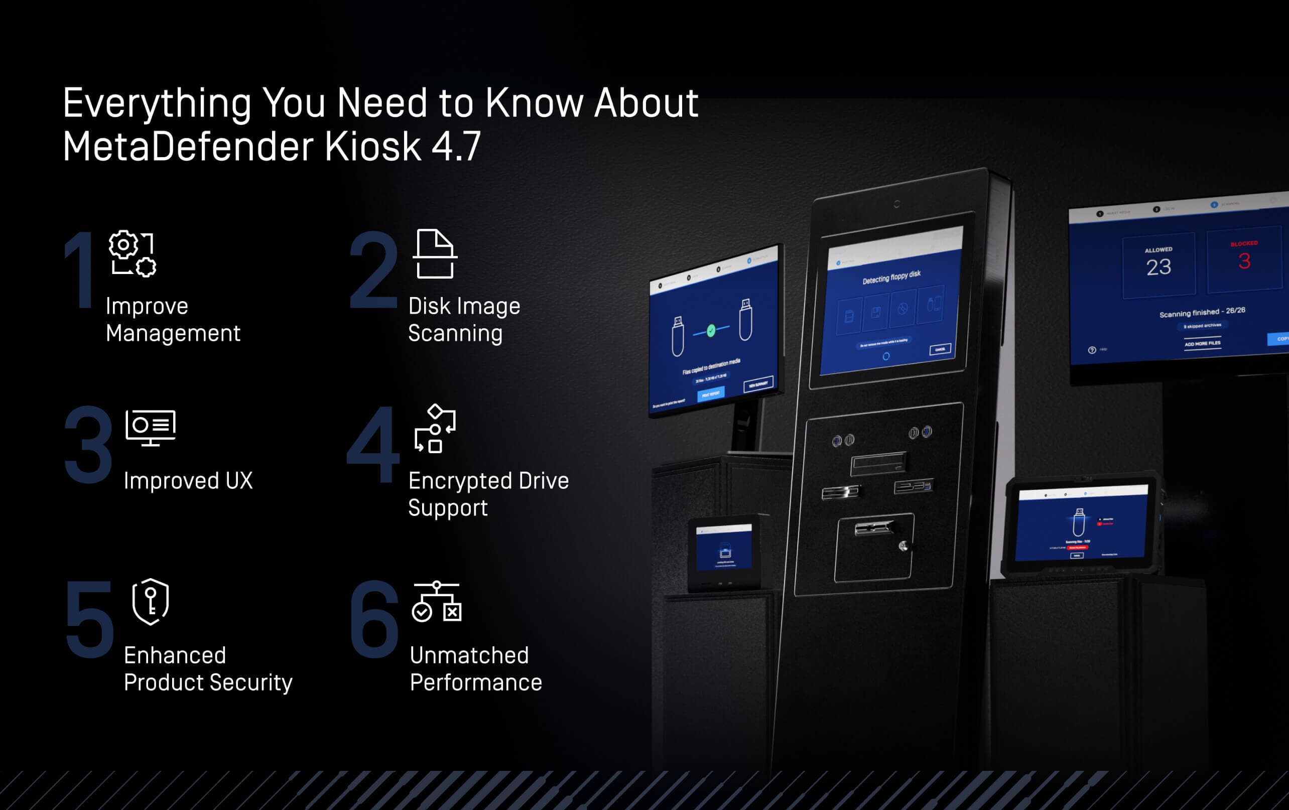 MetaDefender Kiosk 4.7