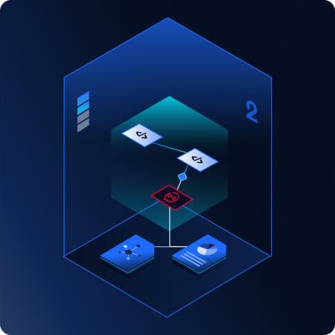 MetaDefender Sandbox v1.9 Simplifies Reporting with ChatGPT